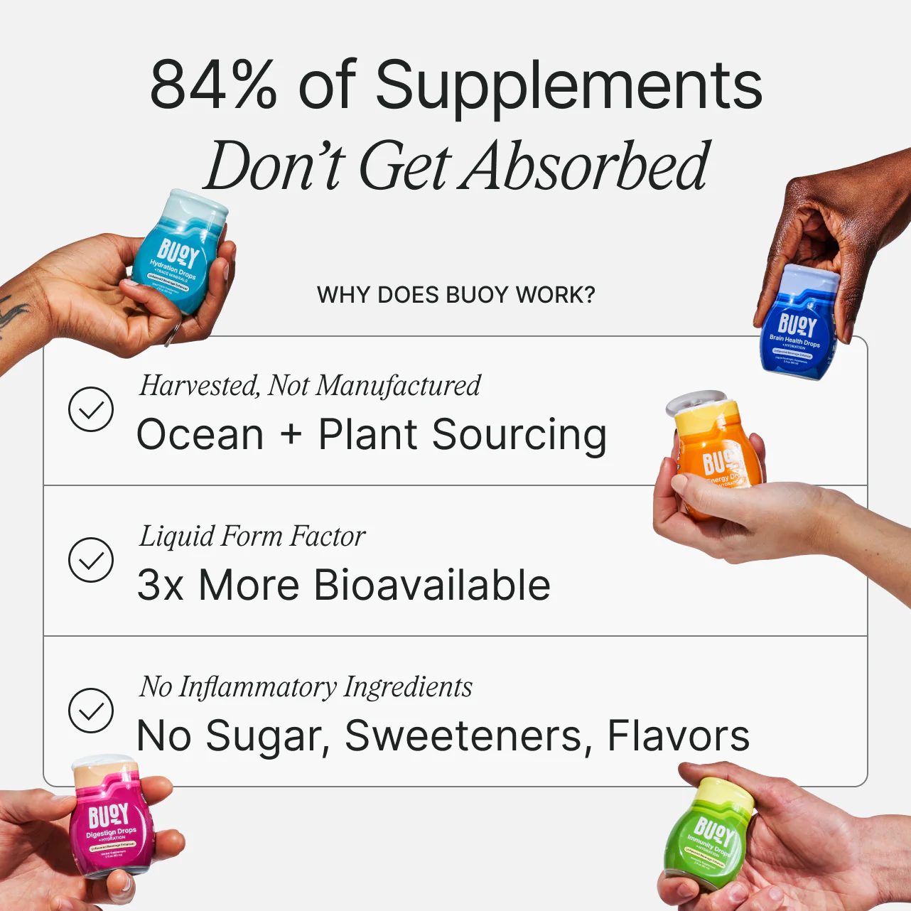 Liquid Electrolyte Kit - Image 4