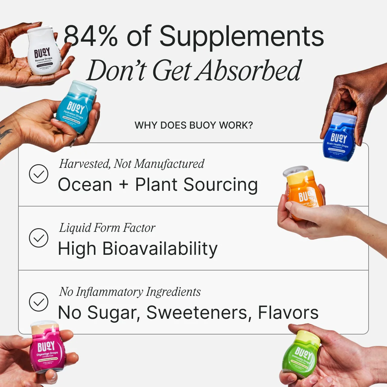 Liquid Electrolyte Kit – Chronic Illness Discount - Image 4