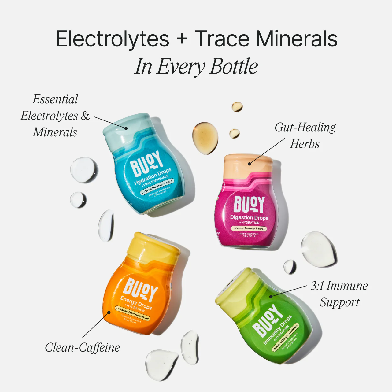 Liquid Electrolyte Kit - Image 2